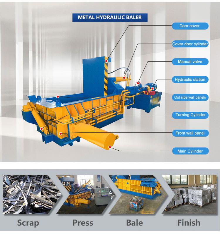 Hydraulic Baling Press Hydraulic Baling Press