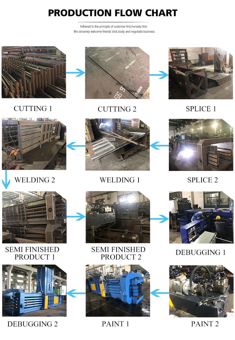 Automatic scrap metal balers Automatic scrap metal balers