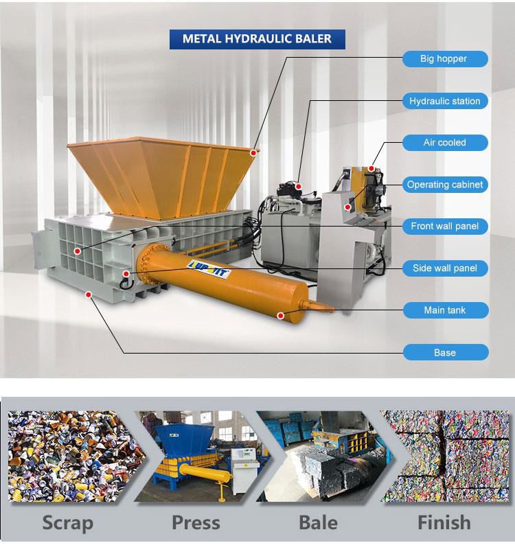 Aluminum Compressing Baler