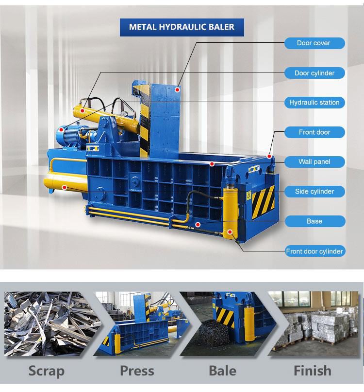 Hydraulic Scrap Metal Baler Hydraulic Scrap Metal Baler
