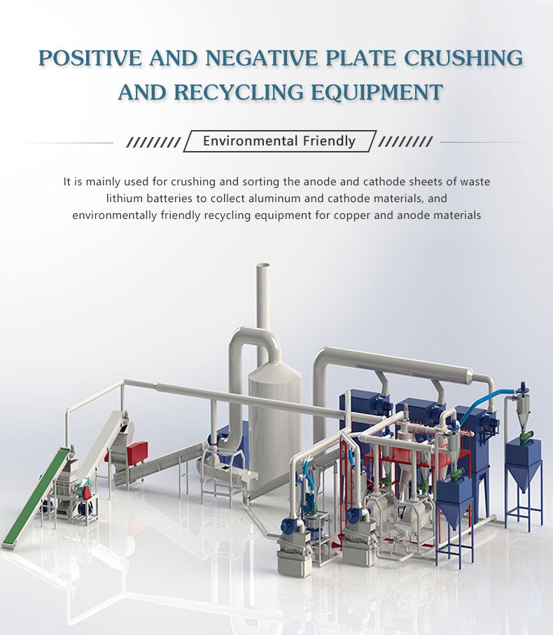 Waste Lithium Battery Recycling Machine Waste Lithium Battery Recycling Machine