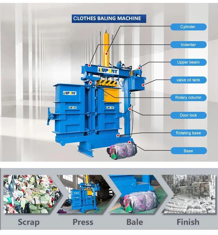Textile Baling Machine