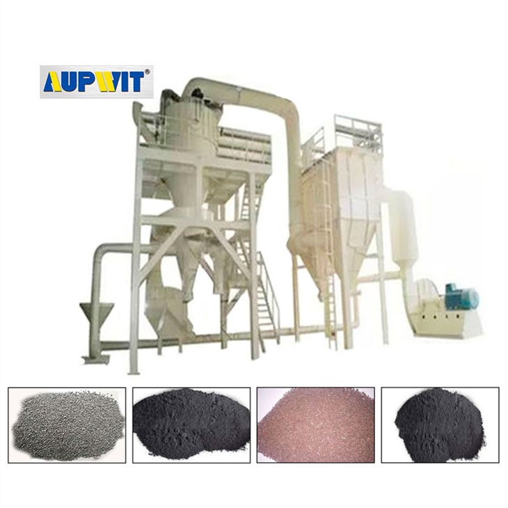 Waste Lithium Battery Recycling Machine